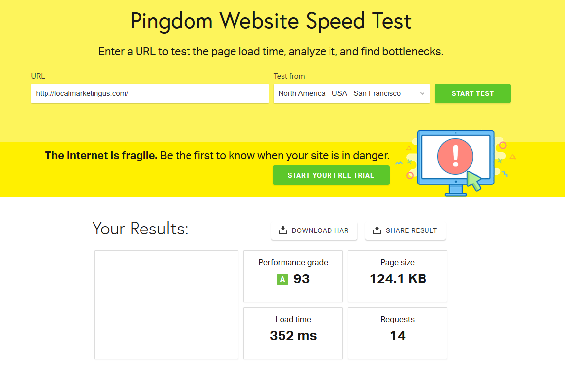 Pingdom speed test showing Grade A 93, 352ms load time for localmarketingus.com