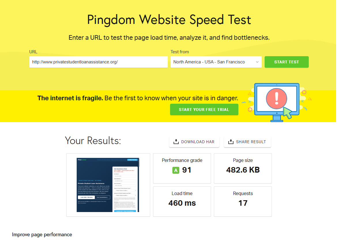 Pingdom speed test showing Grade A 91 for privatestudentloanassistance.org